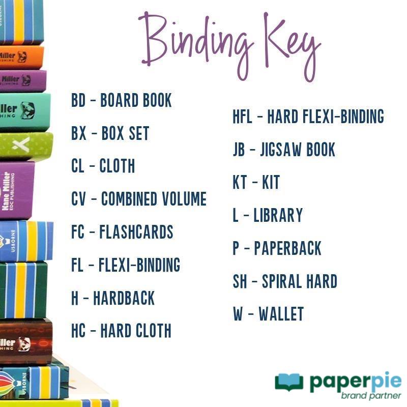 Binding Key